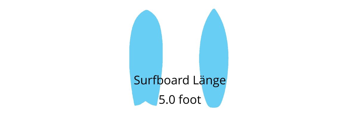  
 Ein Surfboard mit einer L&auml;nge von 5.0...