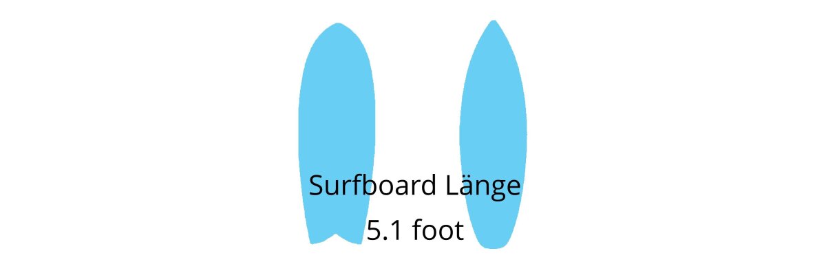  
 A surfboard with a length of 5.1 foot is...