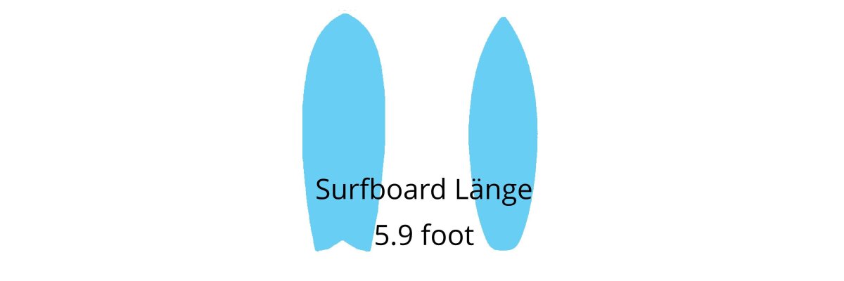  
 Surfboards with a length of 5.9 foot are...