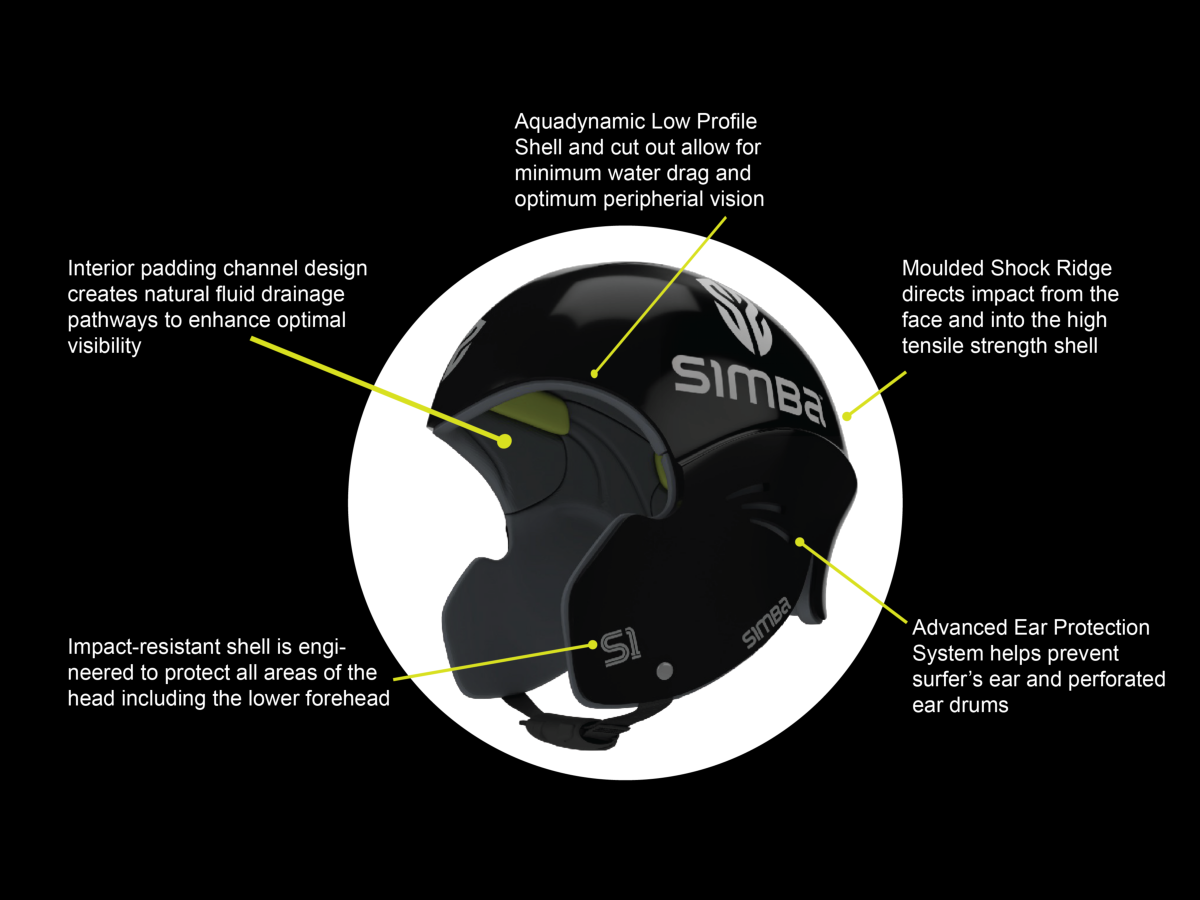 Simba Surf Helmet description