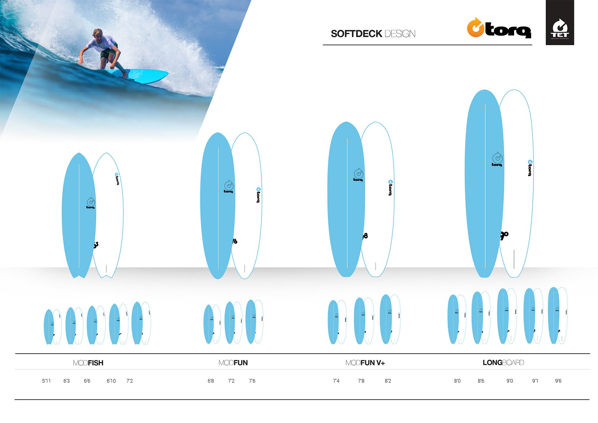 TORQ Surfboards Softdeck Surfboard Range