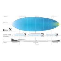 Surfboard TORQ TEC Multiplier whitel hybrid quad short board