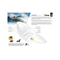 Surfboard TORQ Epoxy TET 9.6 Longboard  Pinline weiß