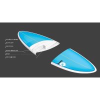 Surfboard Finnen TORQ F6 Thruster Set Futures base schwarz