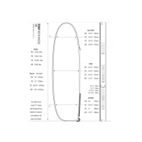 ROAM Boardbag Surfboard Coffin Wheelie Trolley 8.0 length